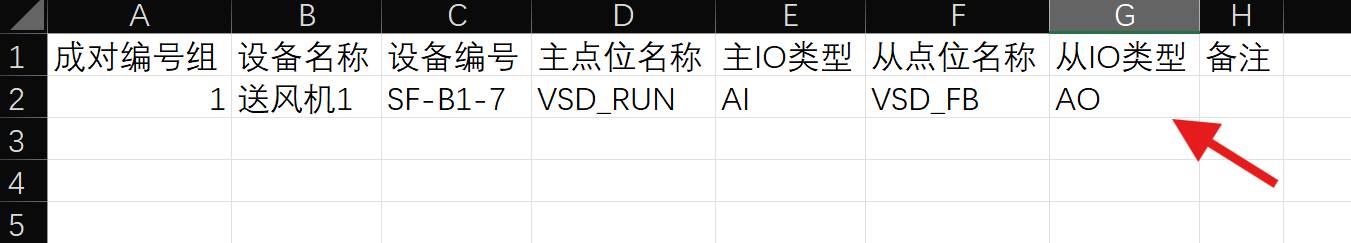 成对点位映射表示例